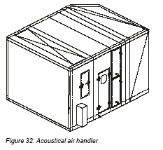 acoustair equipment casing type